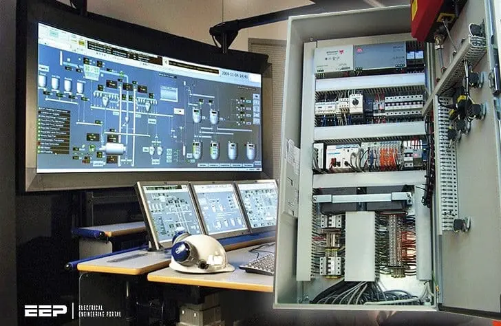Illustrative SCADA operator displays